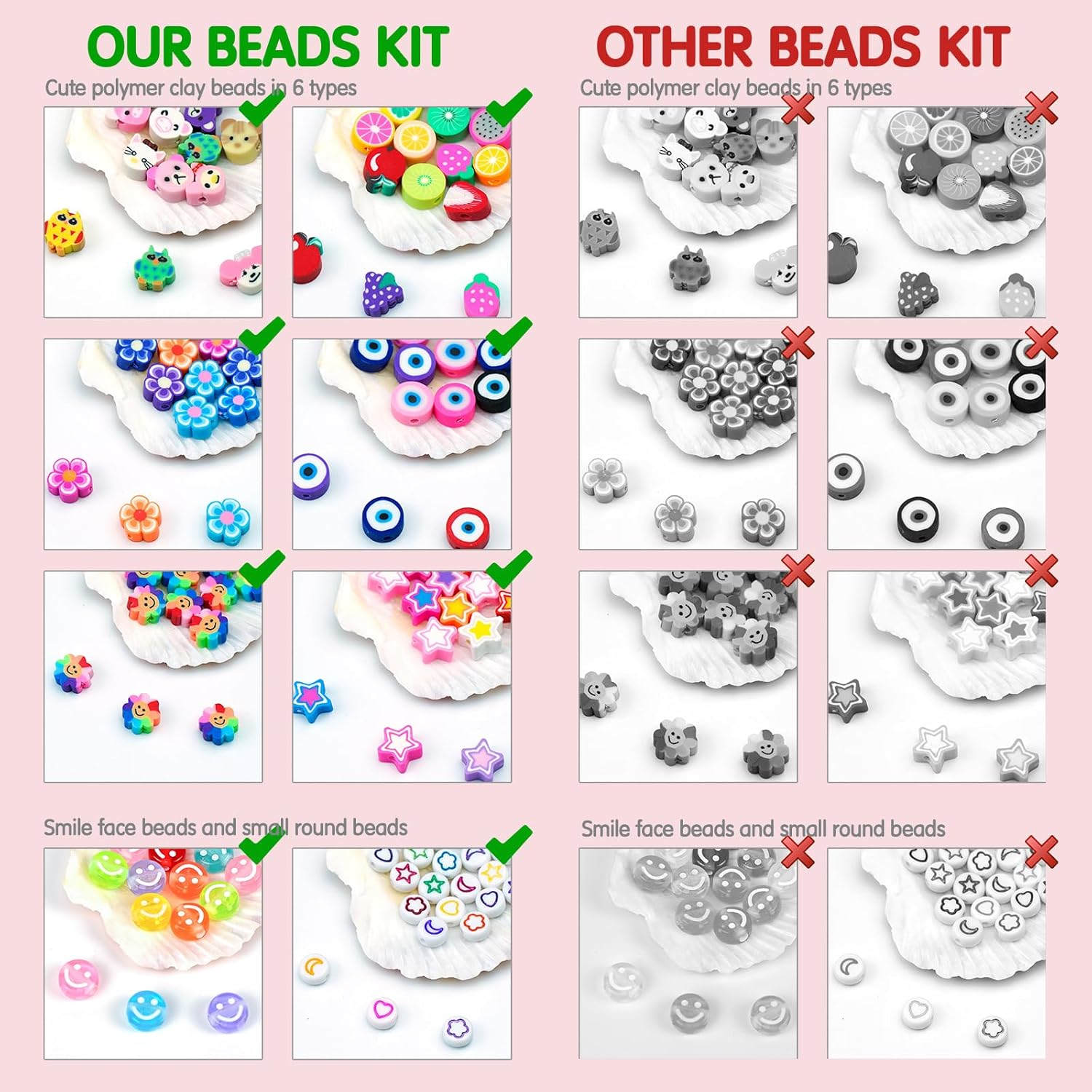 Kit de fabricación de pulseras - Jewelry Making Course reseña y precio