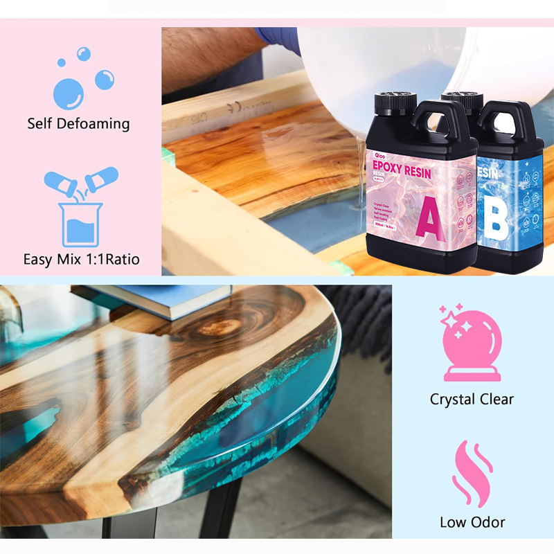 Kit de Resina Epoxi Transparen - Jewelry Making Table reseña y precio
